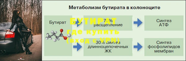 mix Балахна